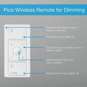 Lutron Caseta Wireless Pico Remote Wall-Mounting Kit, PJ2-WALL-WH-L01